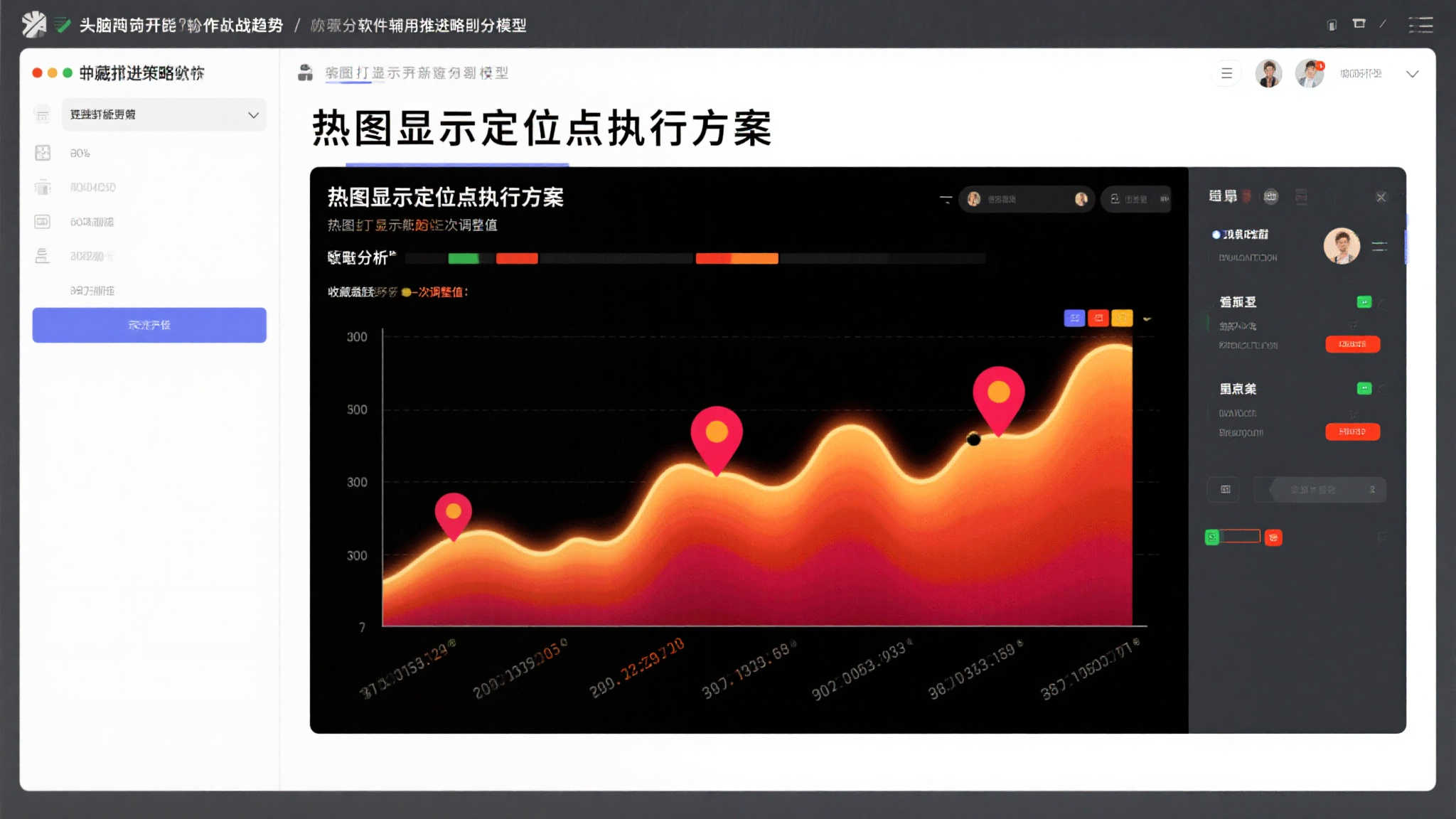 分析软件辅助推进策略分割模型使用
脑洞大开结合作